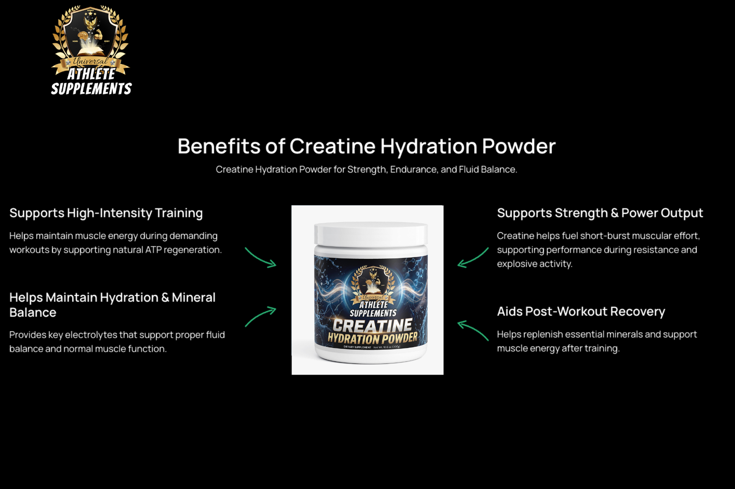Creatine Hydration Powder