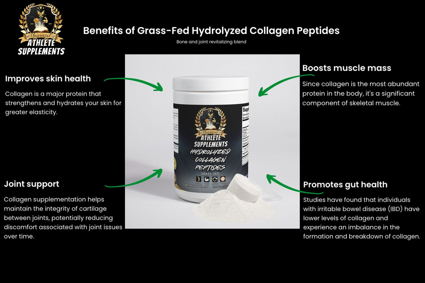 Grass-Fed Hydrolyzed Collagen Peptides