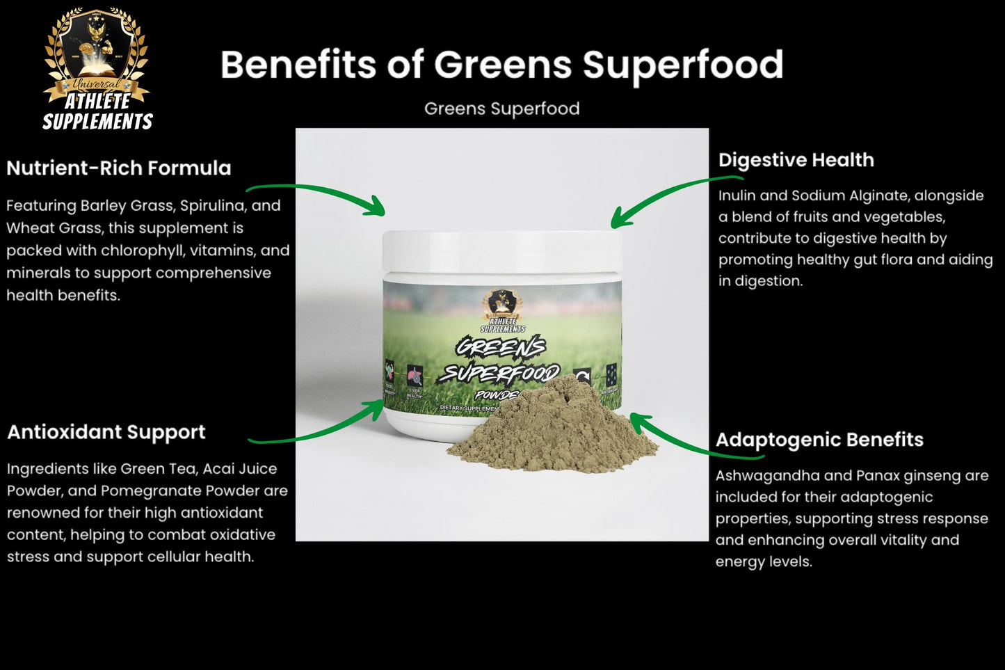 Super Food Bundle