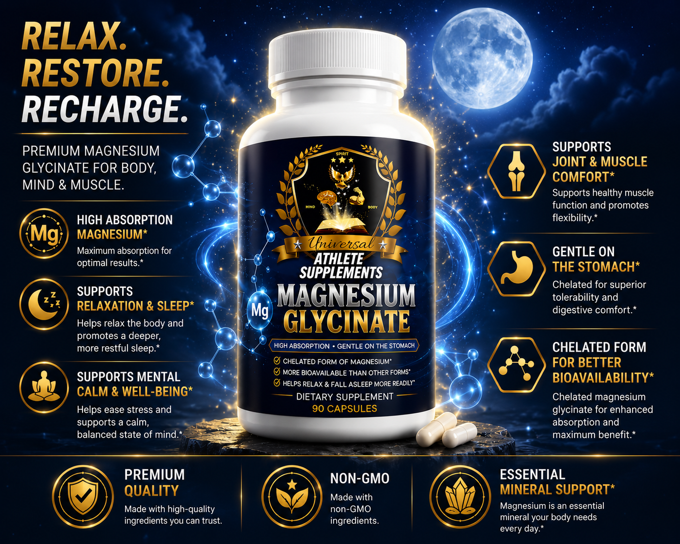 Magnesium Glycinate