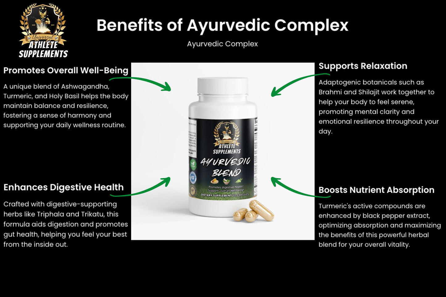 Ayurvedic Blend