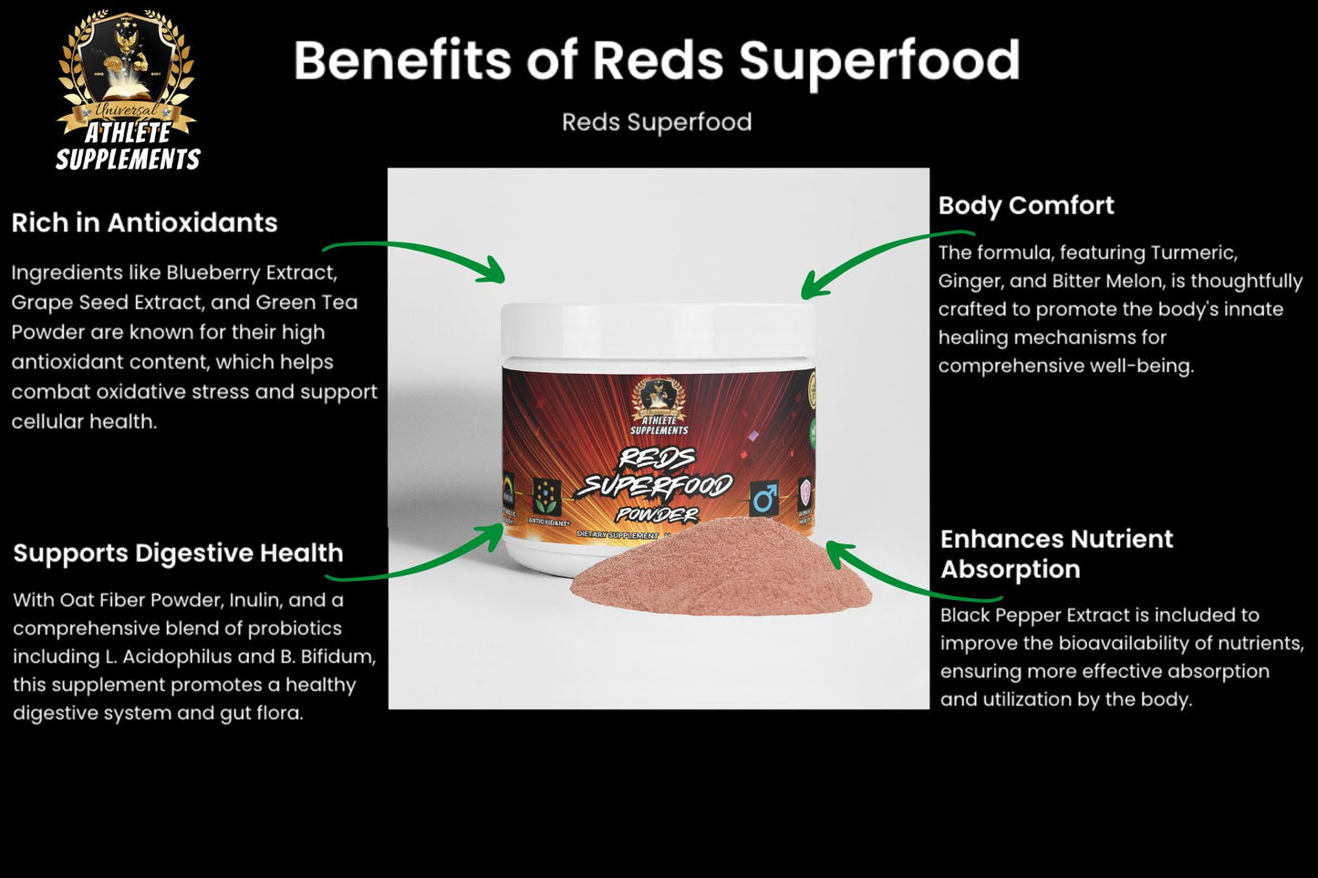 Super Food Bundle