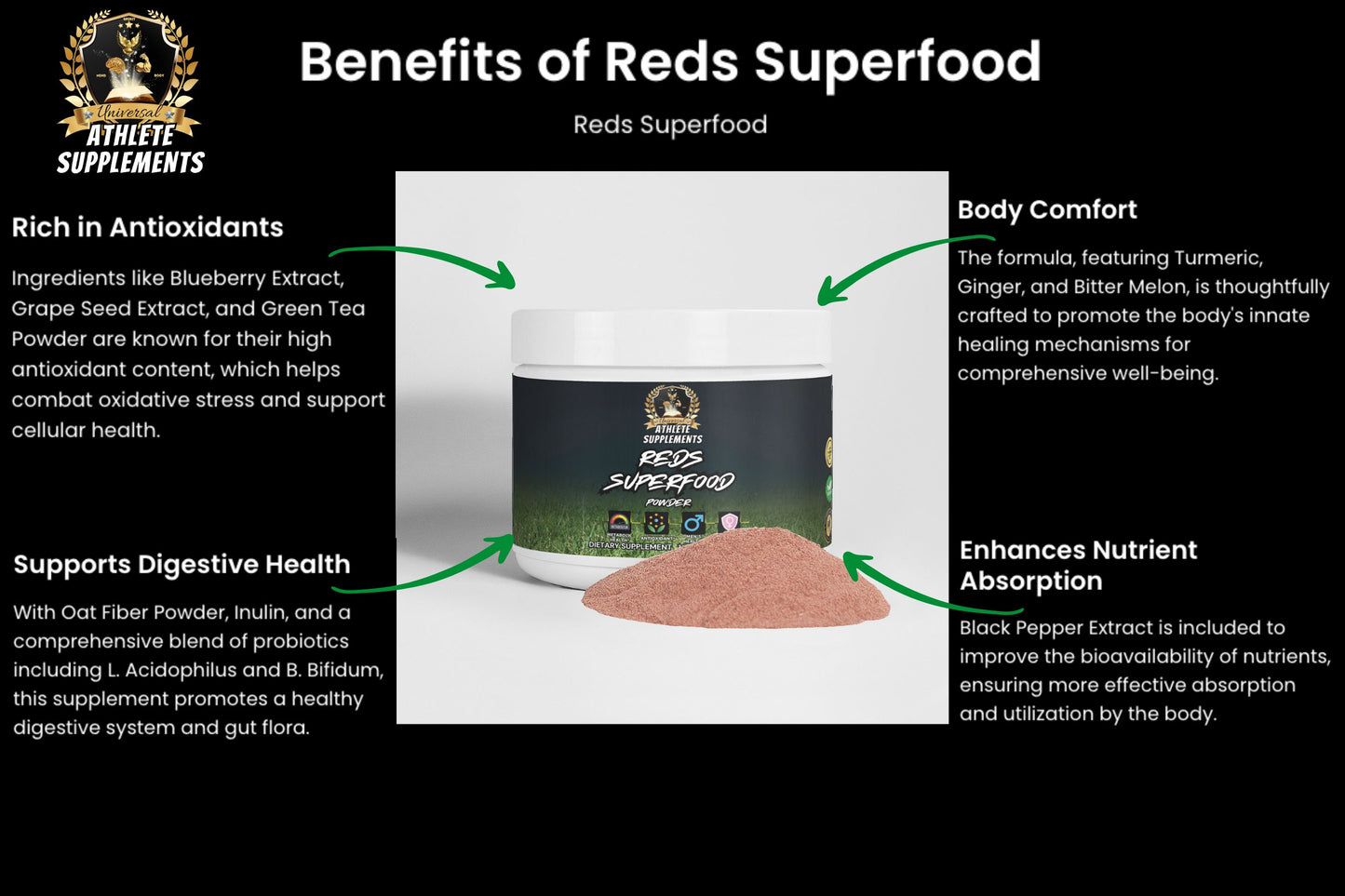 Reds Superfood