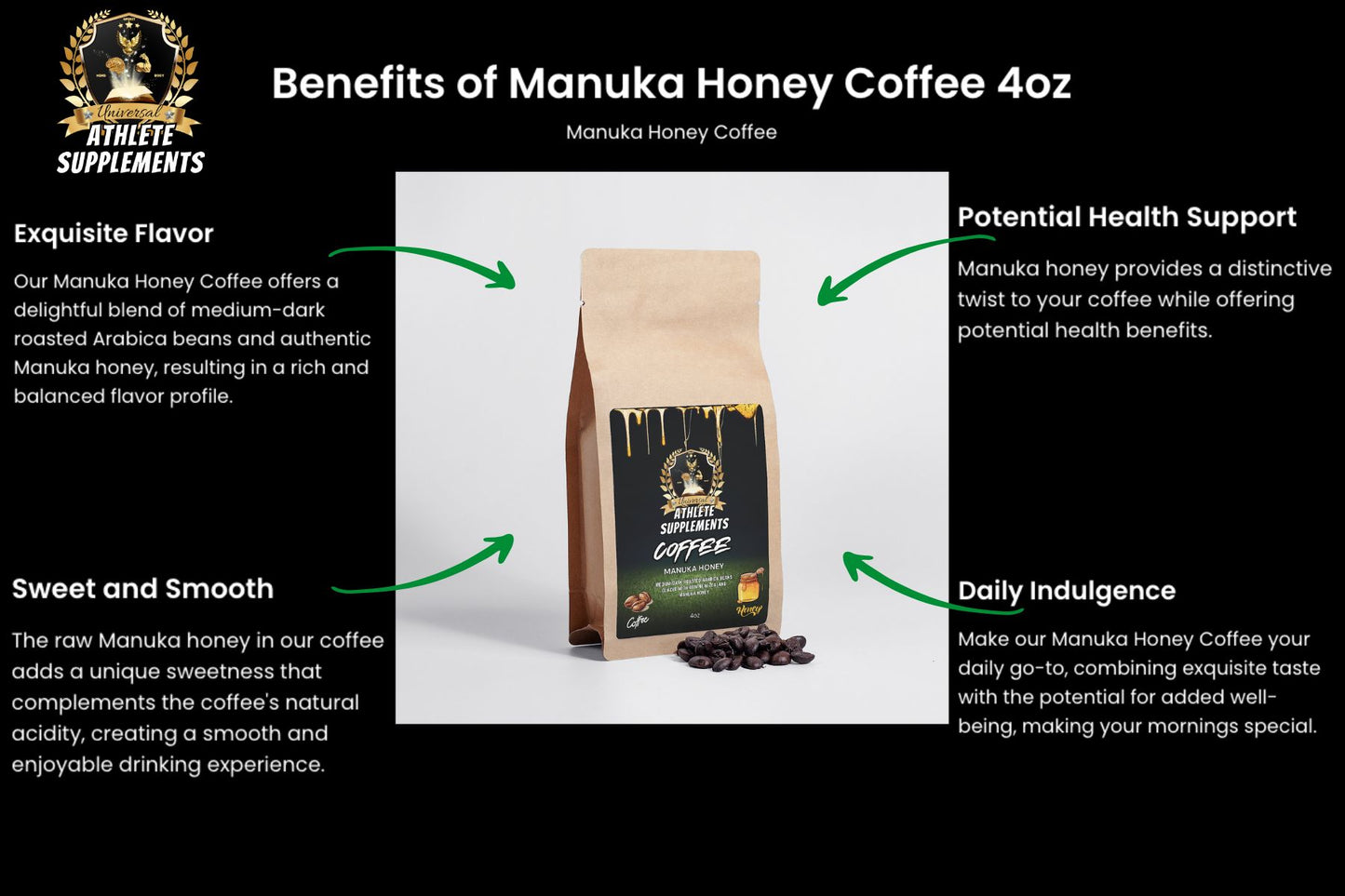 Manuka Honey Coffee 4oz