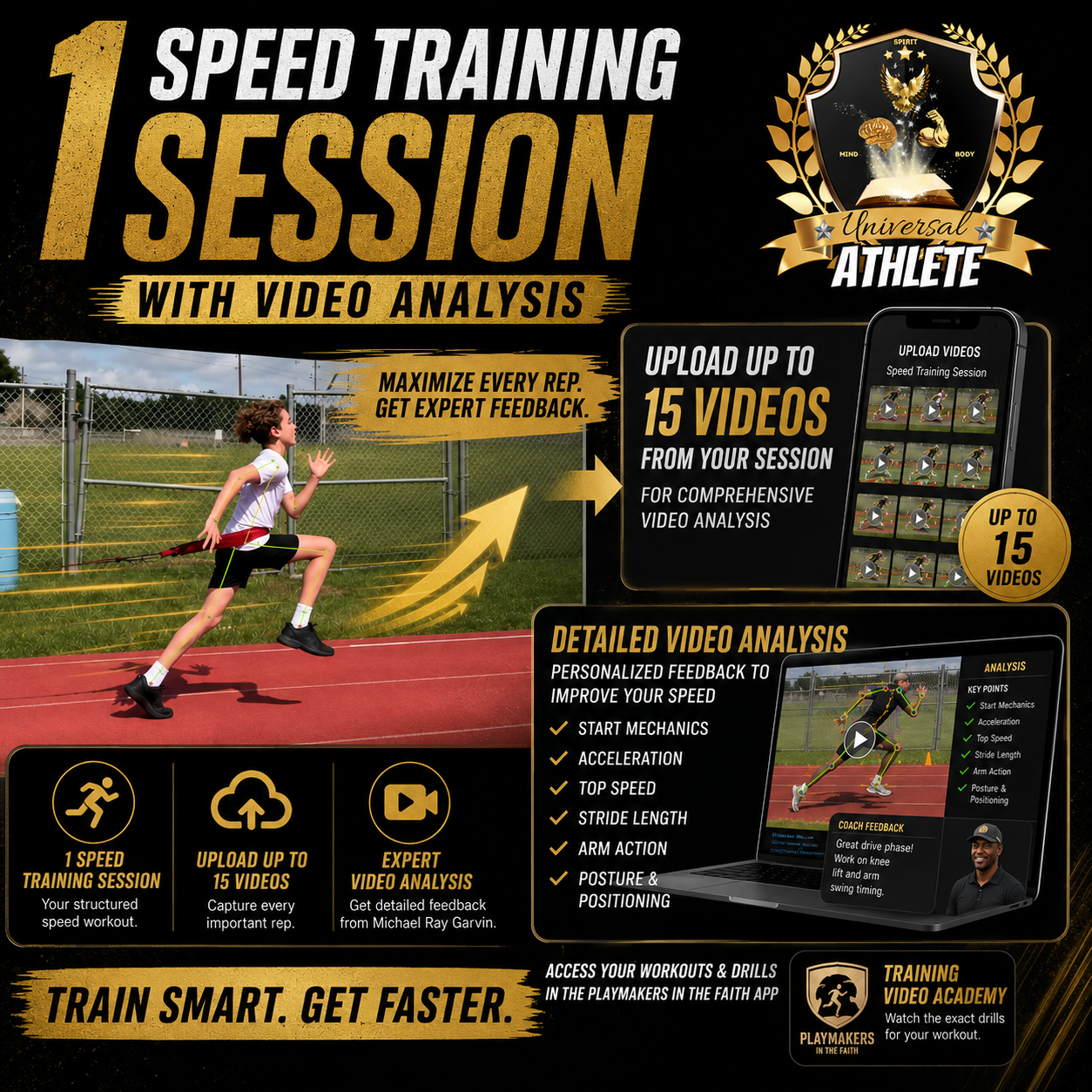 Online Speed Workout + Video Analysis