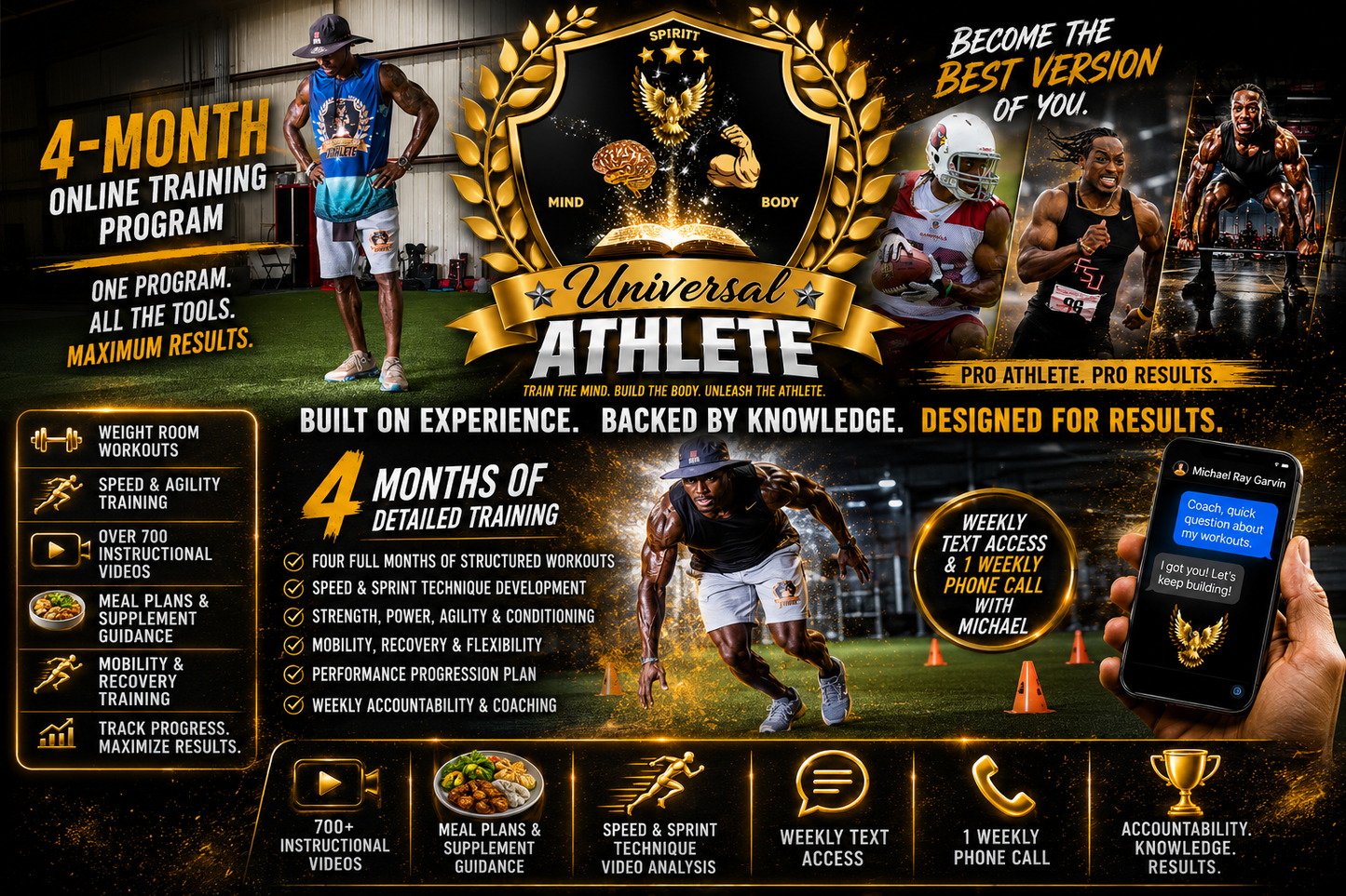 Universal Athlete 4-Month Online Training Package