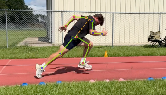 Online Speed Workout + Video Analysis 1 Month