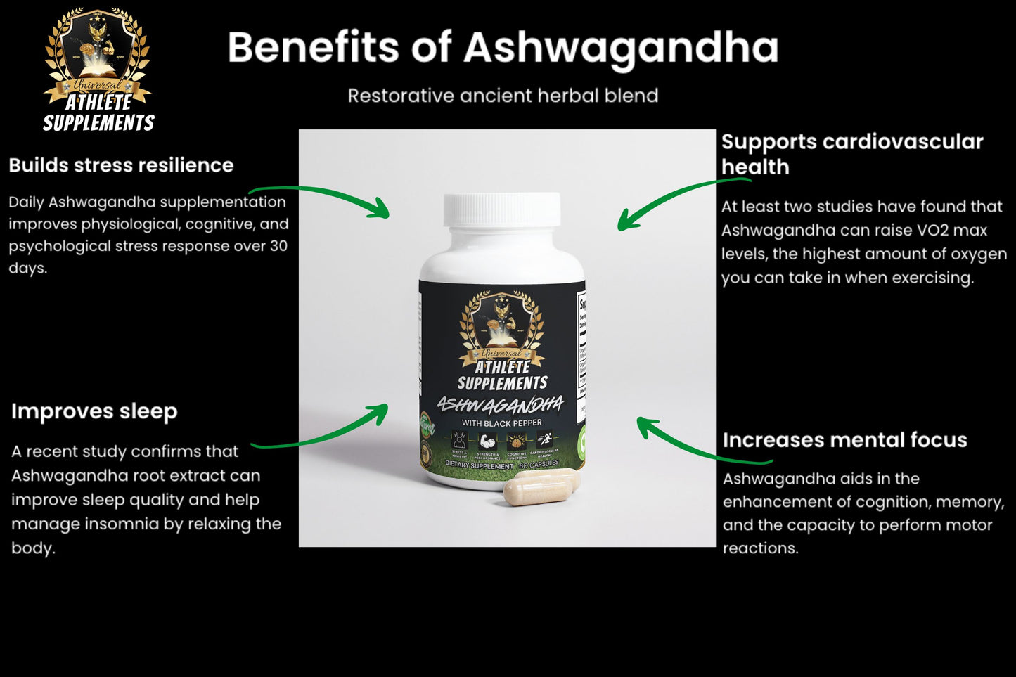 Ashwagandha