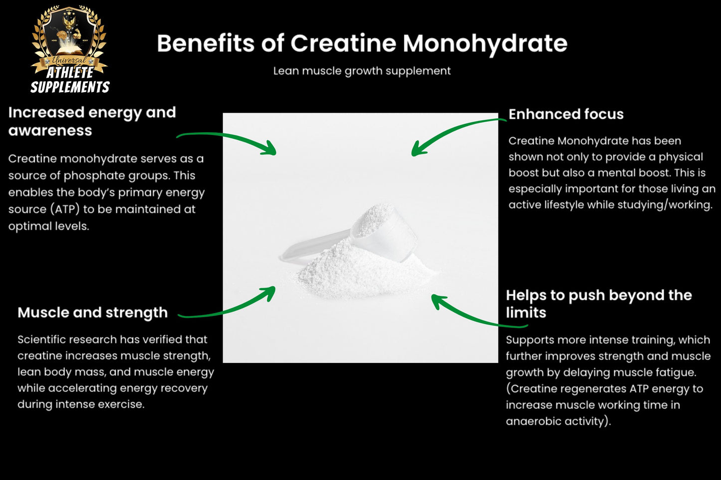 Creatine Monohydrate 50 Servings